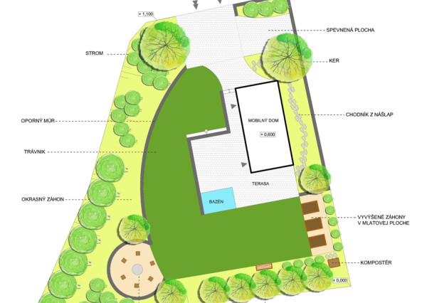 +++INVESTIČNÁ PRÍLEŽITOSŤ- PREDAJ ZÁHRADY V NOVOM MESTE NAD VÁHOM ZA 31.900,- EURO+++